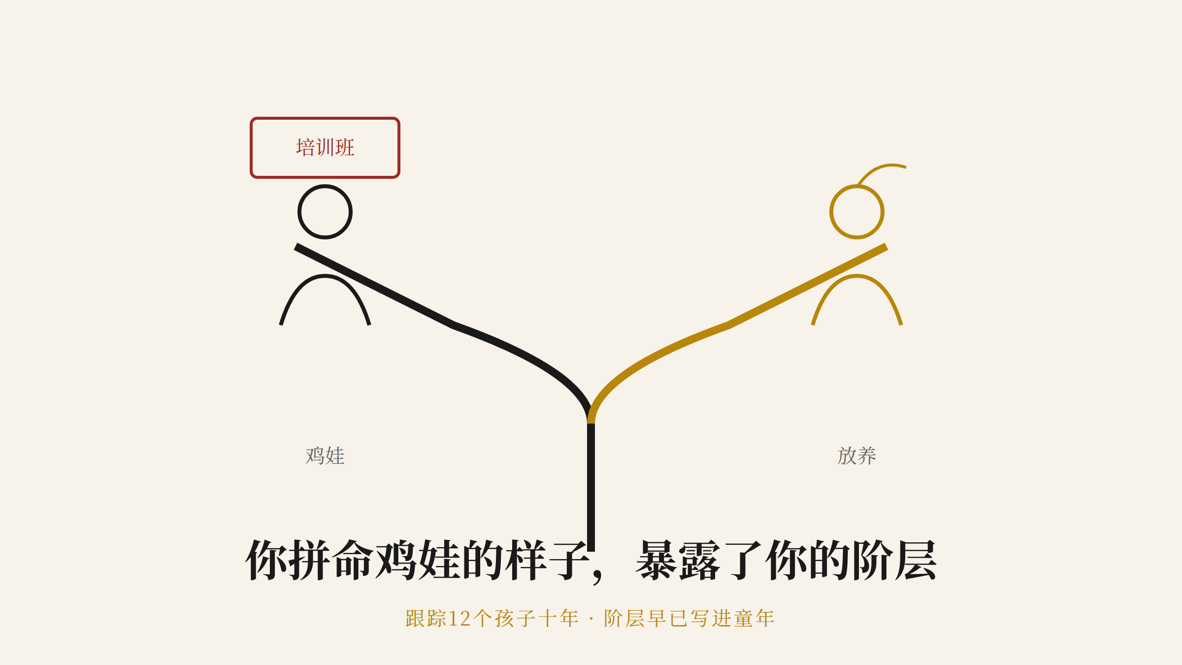 鸡娃与放养，两条分叉路